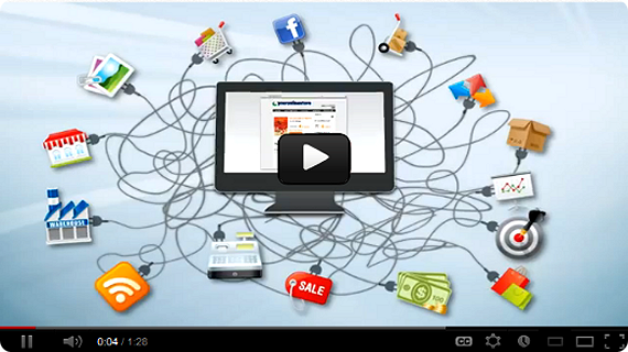 SalesWarp Introductory Video
