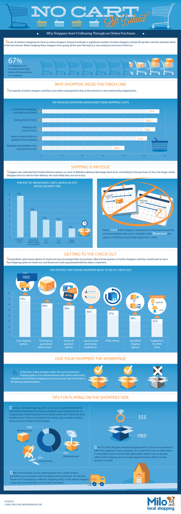 SalesWarp - Intelligent Back-End Processes Can Reduce Shopping Cart Abandonment