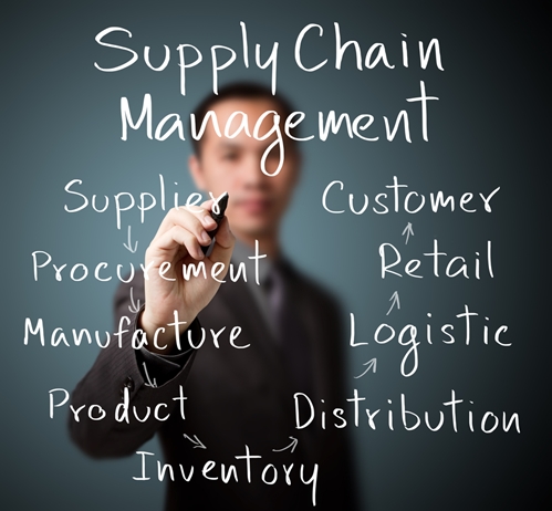 Maintaining_inventory_visibility_is_vital_for_omnichannel_success