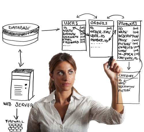 How_retailers_improve_the_online_shopping_experience